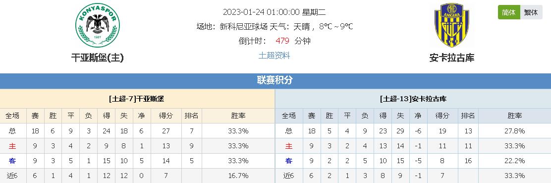 场环节中的